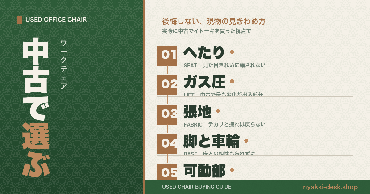 中古ワークチェアの選び方 へたり・ガス圧・張地・脚・可動部の5チェックポイント