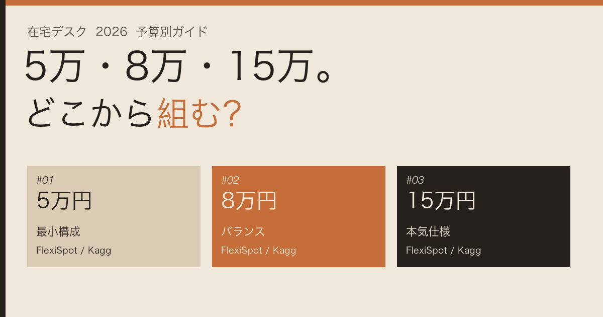 在宅デスク2026予算別ガイド - 5万・8万・15万の3段構成 FlexiSpot×Kagg.jpで組み立てる