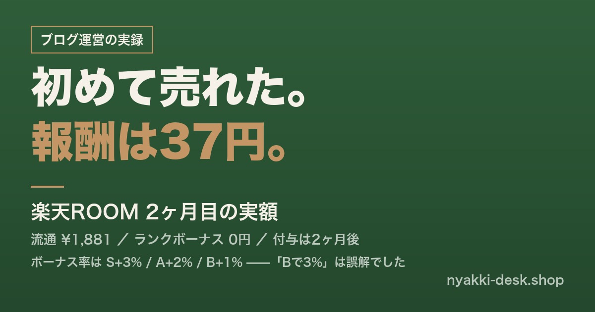 楽天ROOMで初めて売れた日の実額。流通1881円に対し報酬37円、ランクボーナスは0円