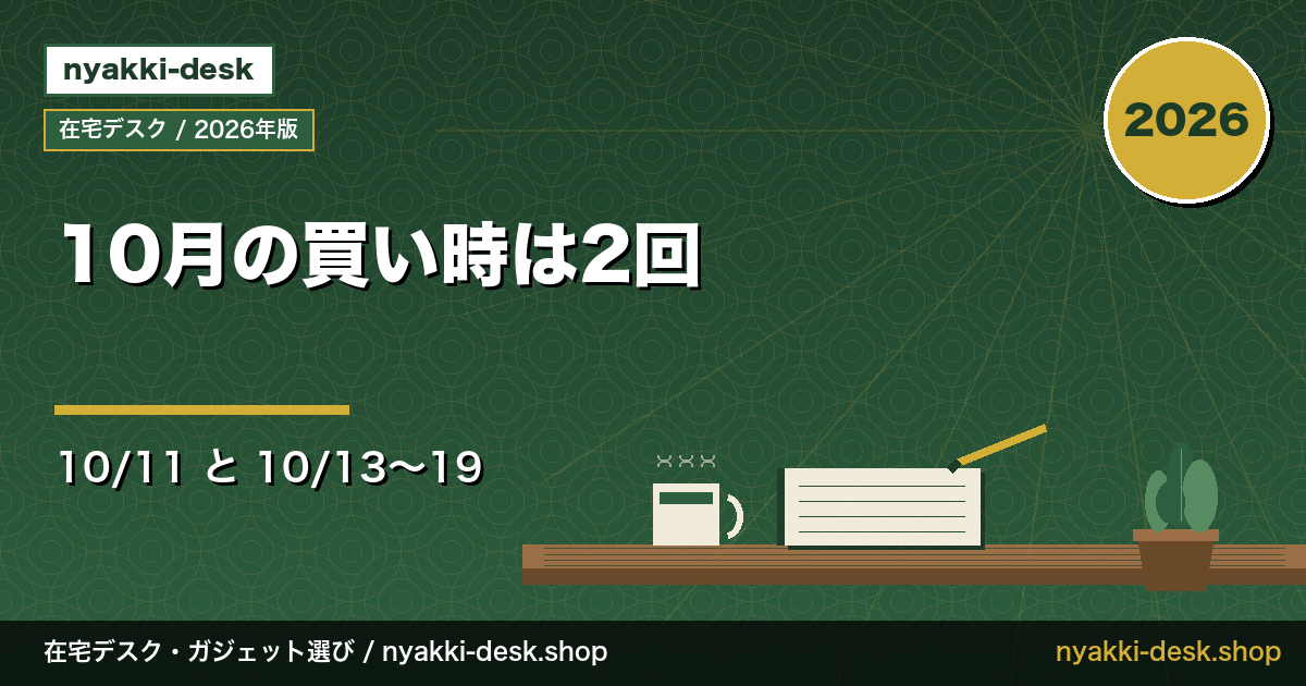 buytiming_oct2026_desk
